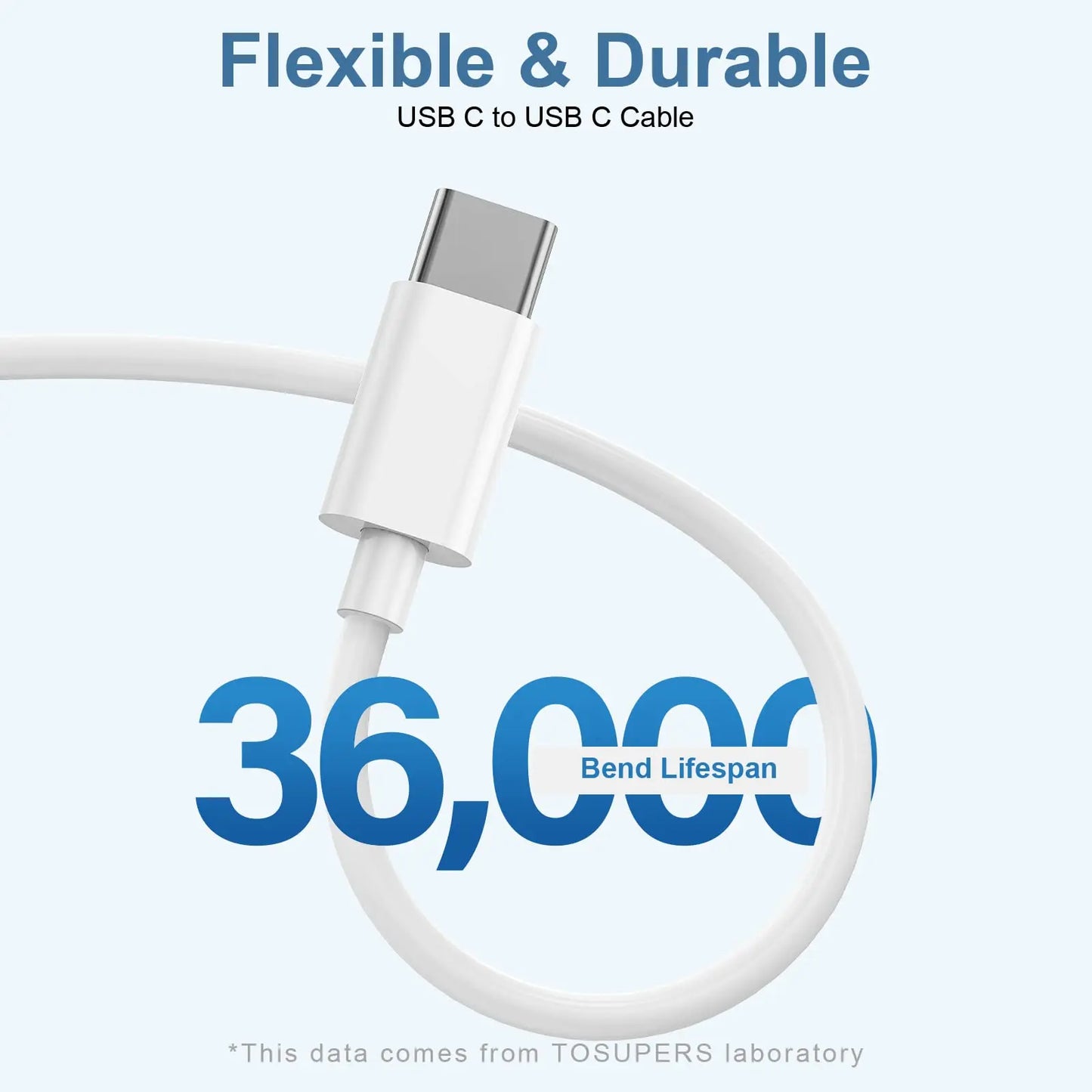 PD Fast Charging Type C to C Cable for Phone 3 Pack